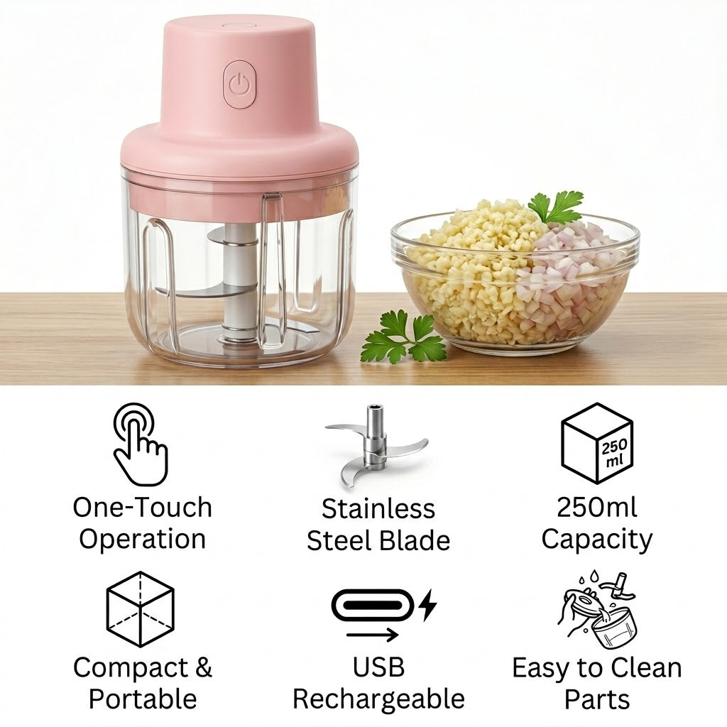 ChopX Mini Electric Chopper